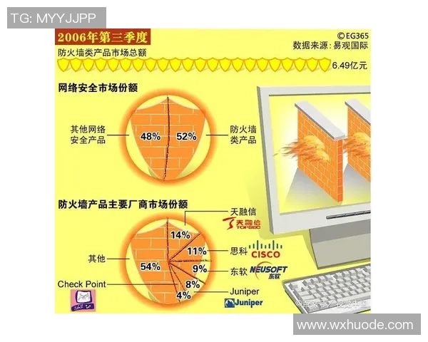 中国篮球明星的崛起与发展历程探讨及其对篮球运动的影响